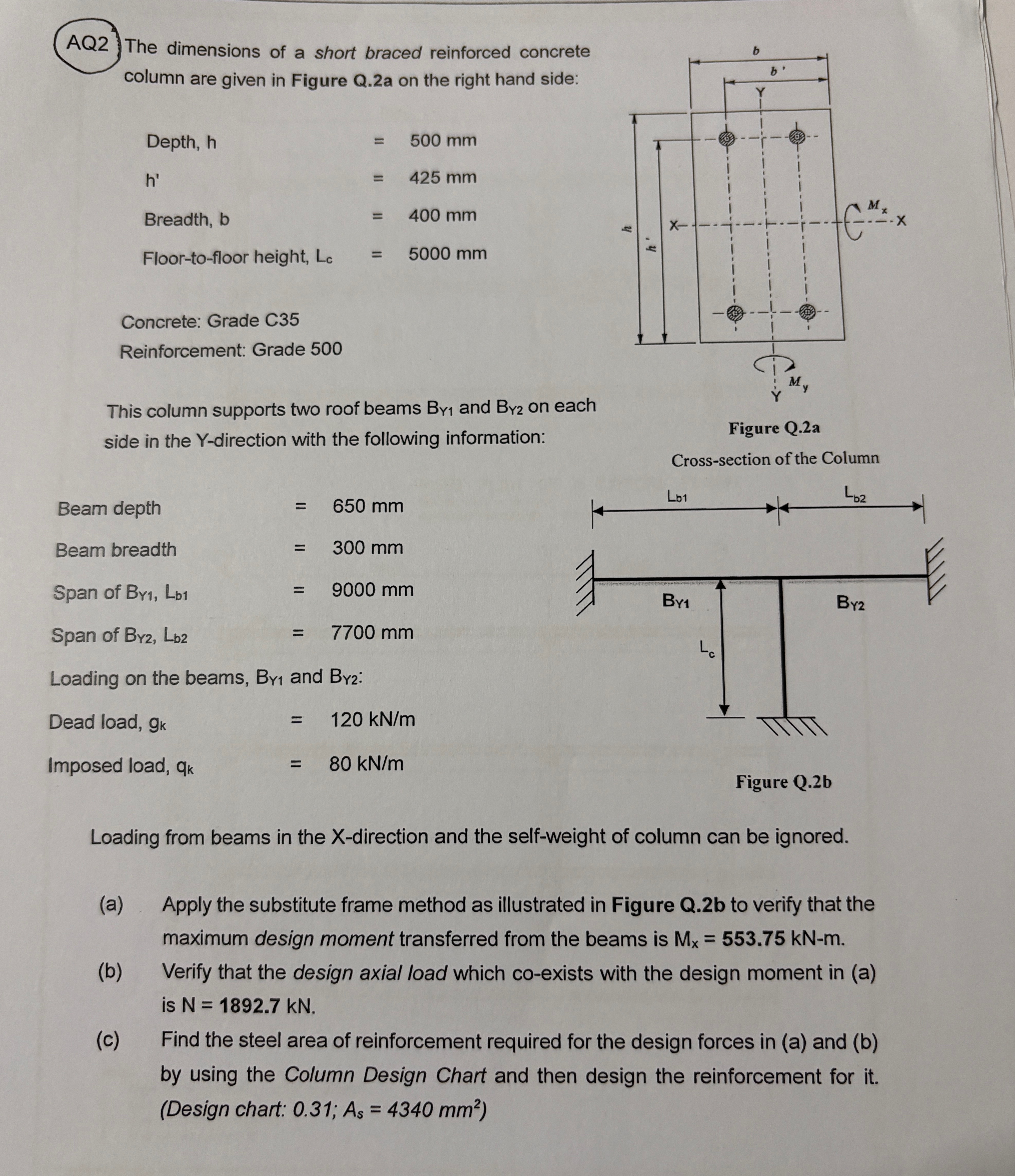 AQ 2 The dimensions of a short braced reinforced