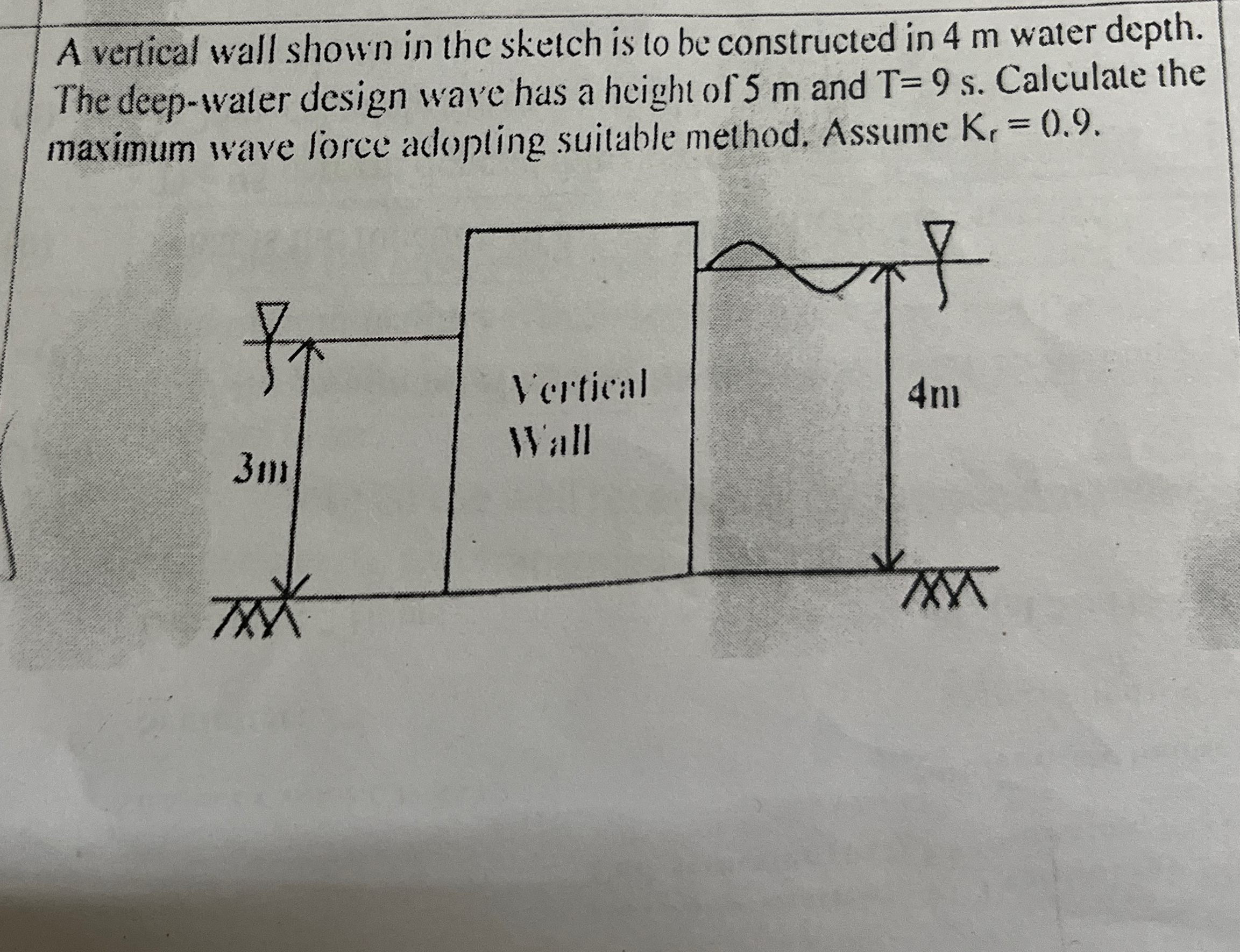 A verlical wall shown in the sketch is to be