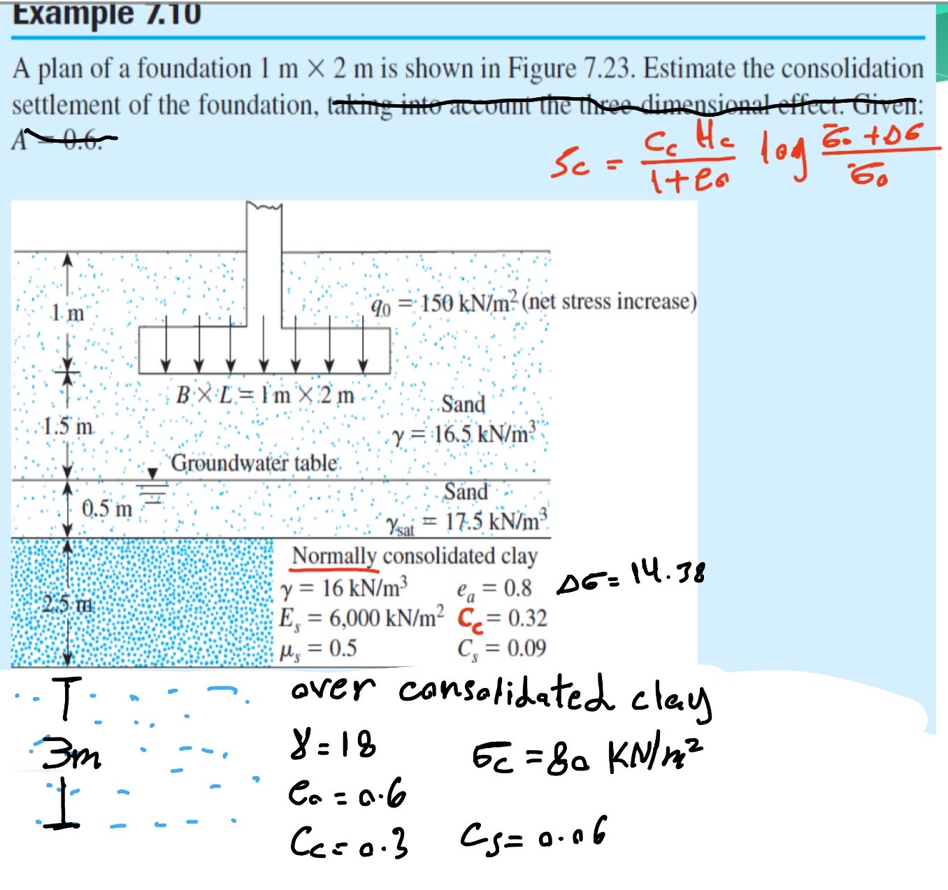 Example 7 . 1 0 A plan of a foundation 1 m 2 m is