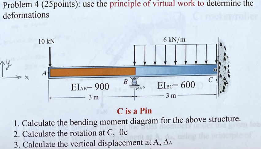 Problem 4 ( 2 5 points ) : use the principle of