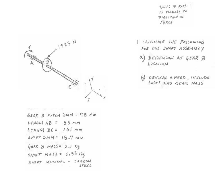 No 7 E: Z AXIS IS PARALLEL TO DIRECTION OF FORCE