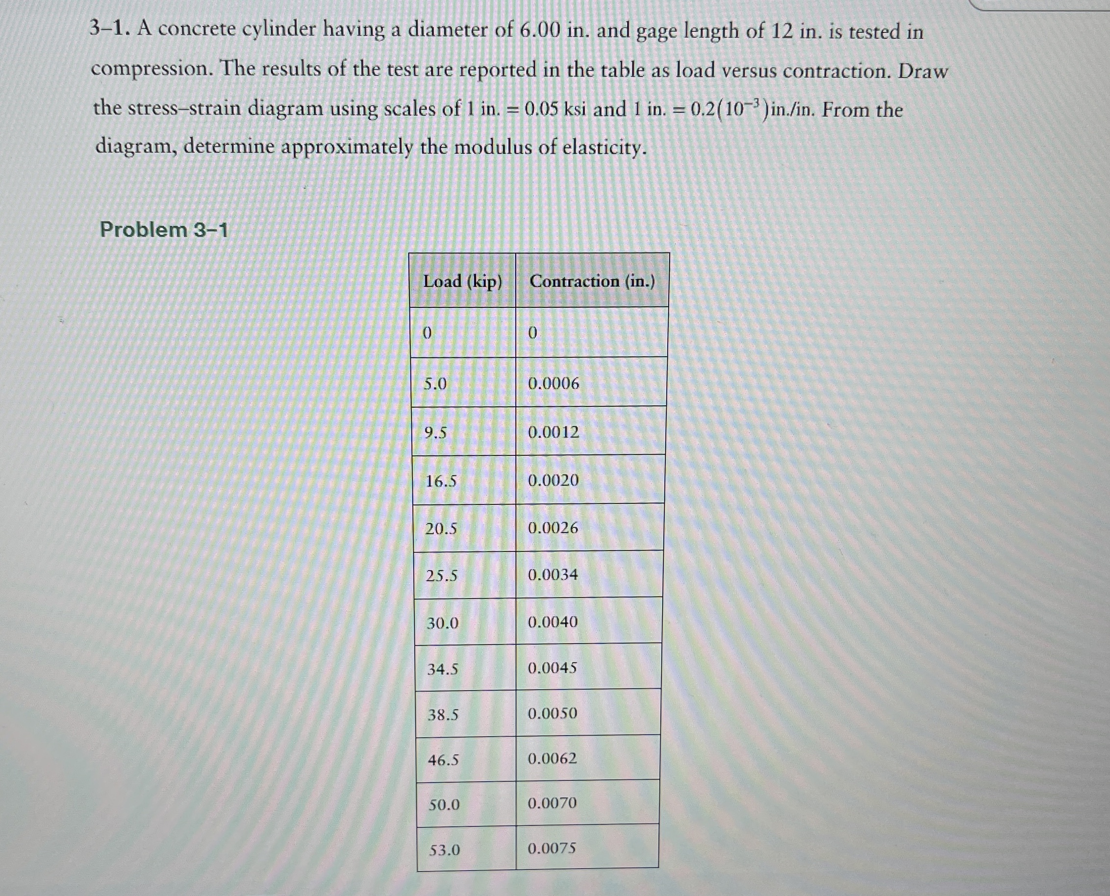 Help me with the formula to use for excel to load