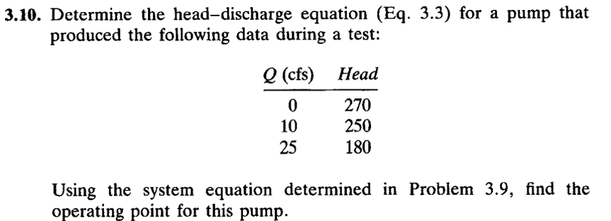 3 . 1 0 . Determine the head - discharge equation