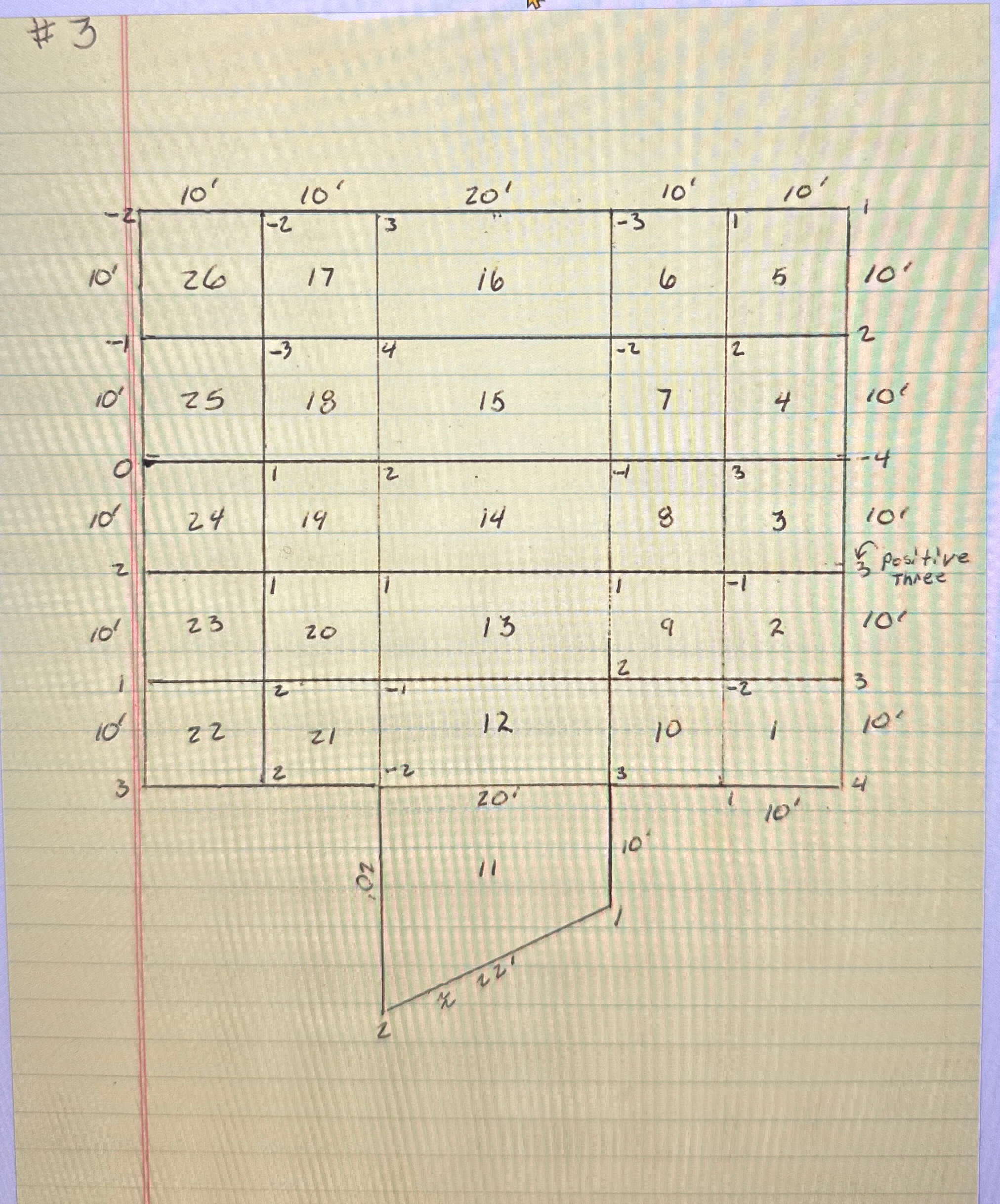 Question 1 2 2 0 pts Compute the following pit