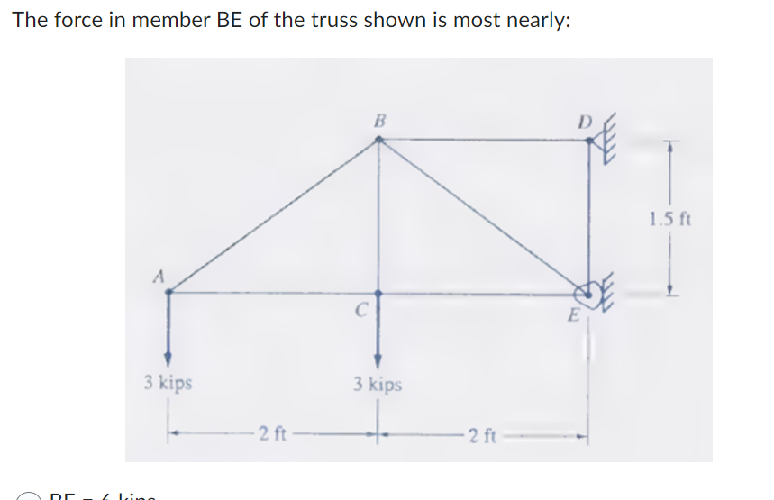 The force in member BE of the truss shown is most