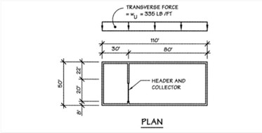 Given: The header / strut over the opening in the