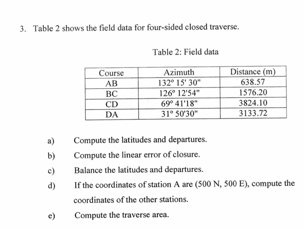 Table 2 shows the field data for four - sided