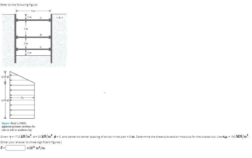 Refer to the followine fipure. Figuare Peck's ( 1