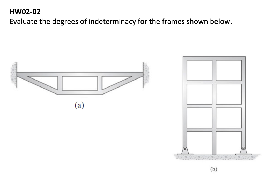 HW 0 2 - 0 2 Evaluate the degrees of