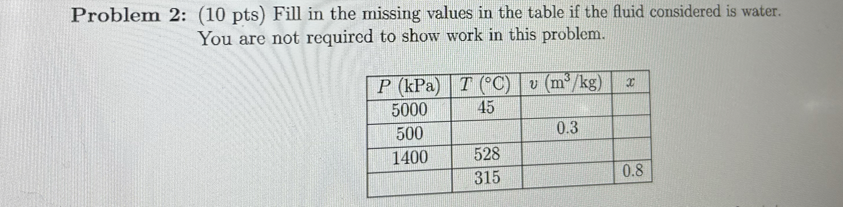 Problem 2 : ( 1 0 p t s ) Fill in the missing