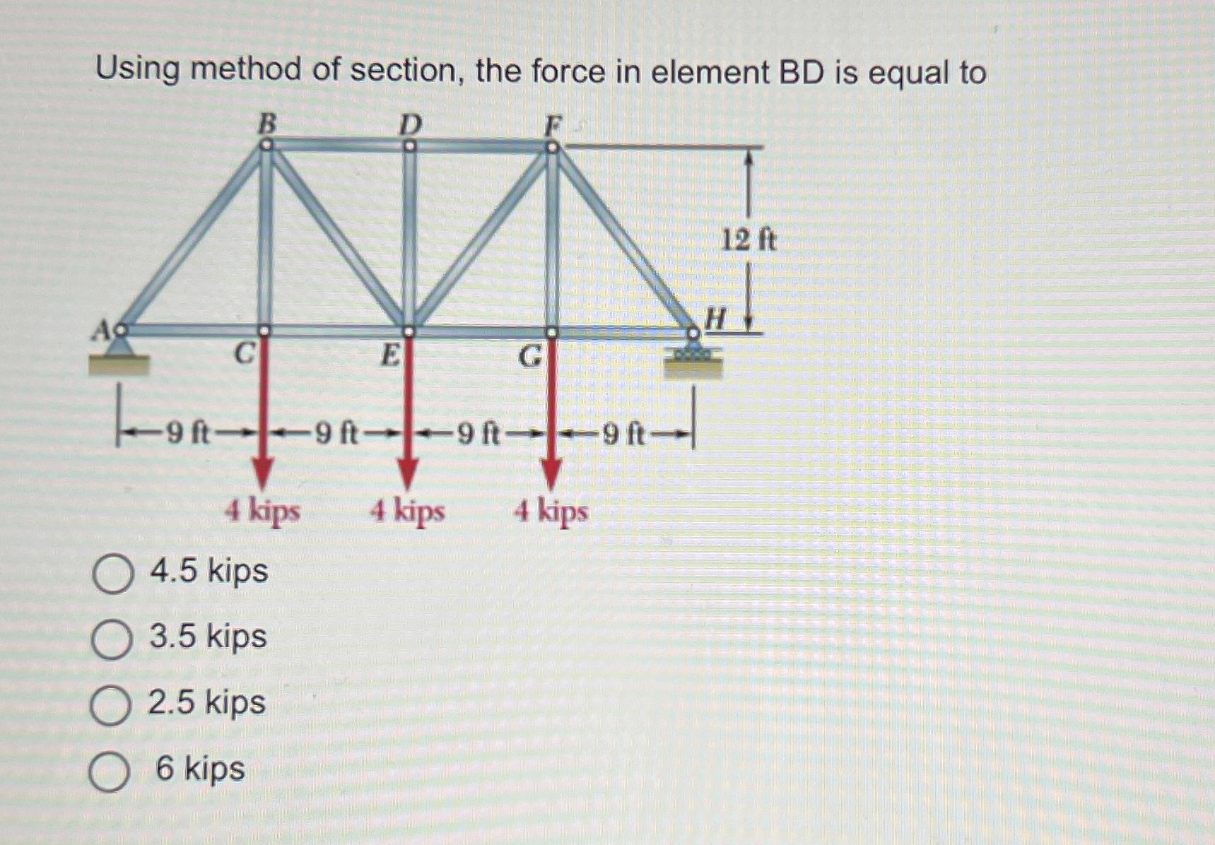 Using method of section, the force in element B D