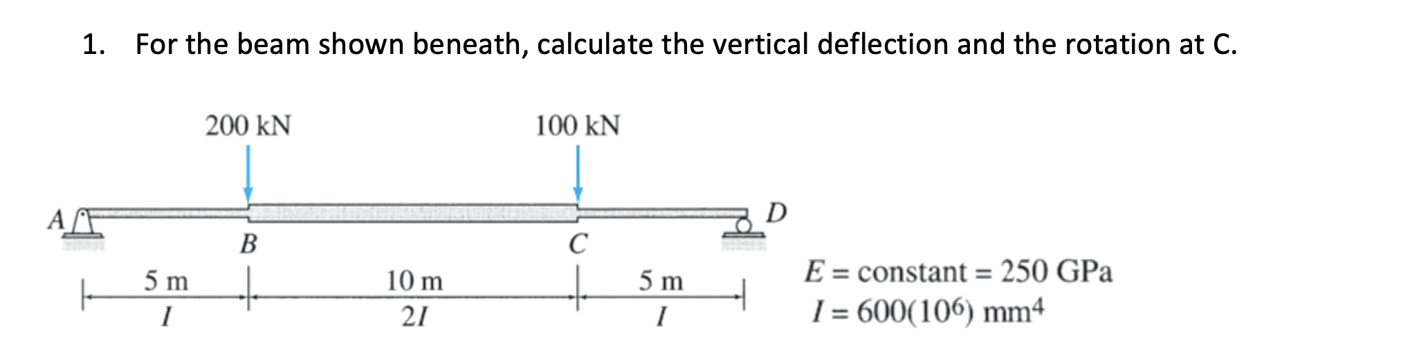 For the beam shown beneath, calculate the