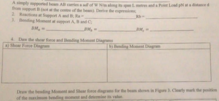 A simply supported beam AB carries a wall of W N