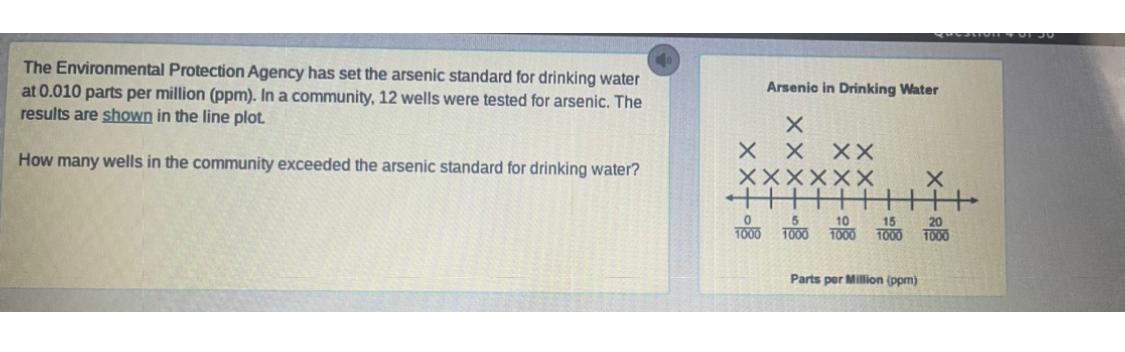 The Environmental Protection Agency has set the