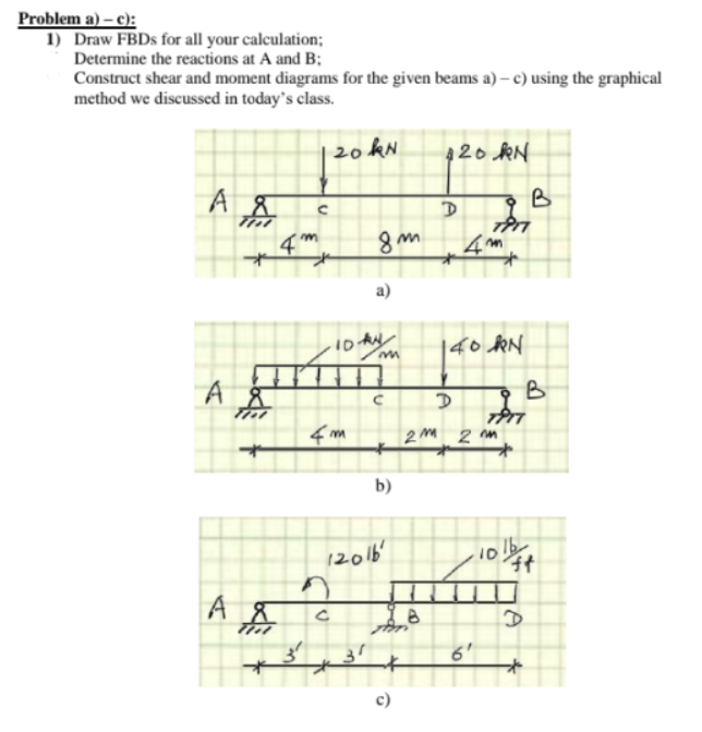 Draw FBDs for all your calculation; Determine the