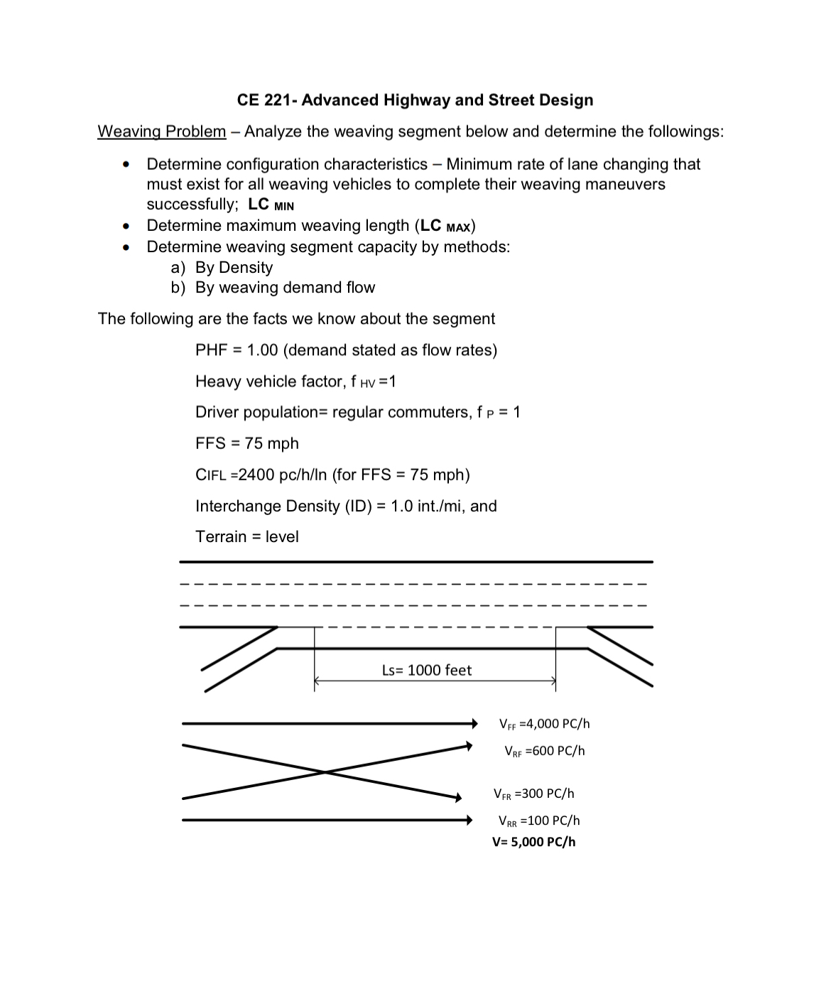 CE 2 2 1 - Advanced Highway and Street Design