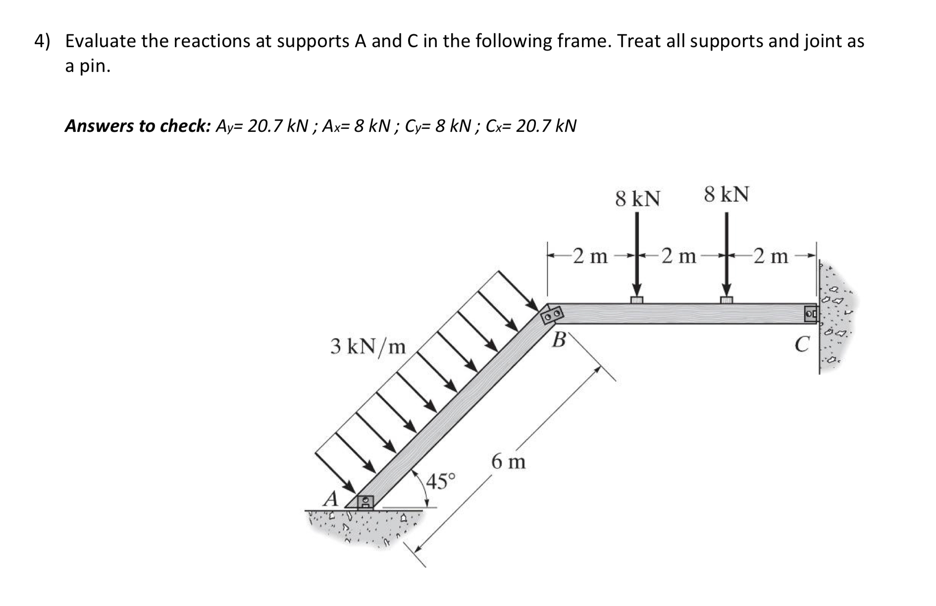 Evaluate the reactions at supports A and C in the