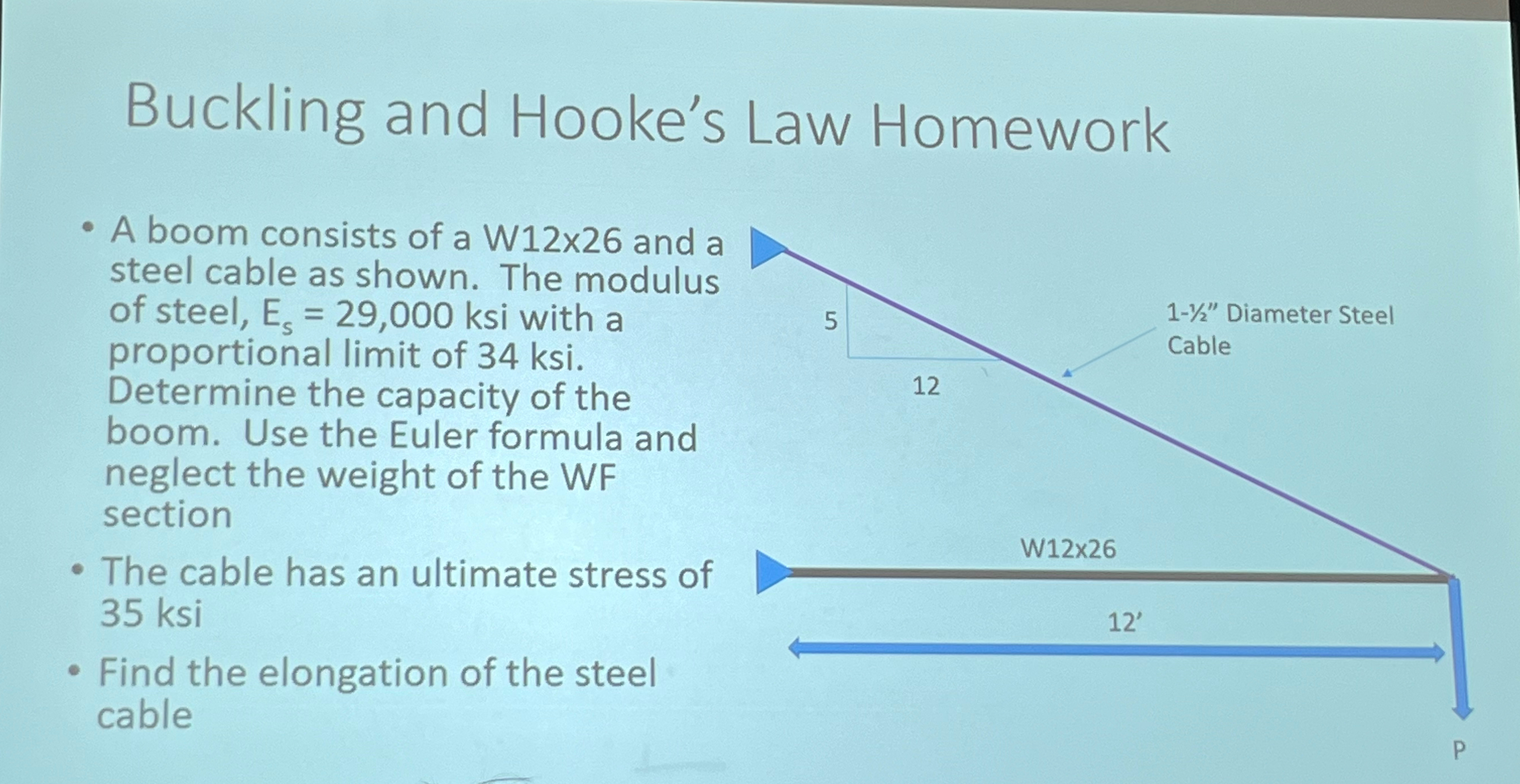 Buckling and Hooke's Law Homework A boom consists