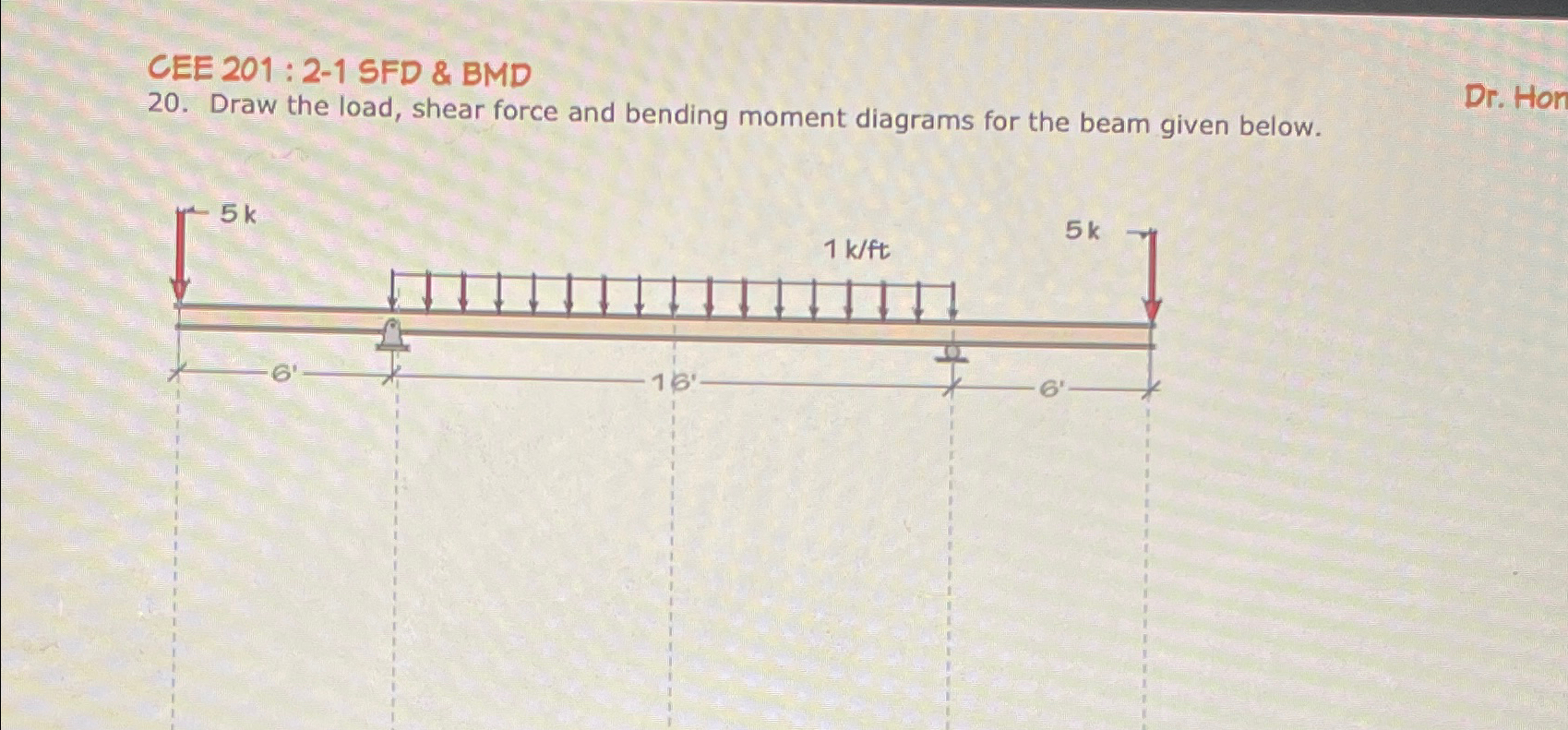 CEE 2 0 1 : 2 - 1 SFD & BMD 2 0 . Draw the load,
