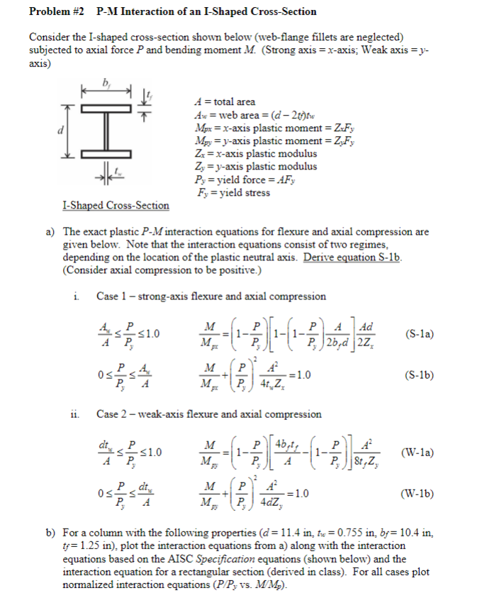 Problem # 2 P - M Interaction of an I - Shaped