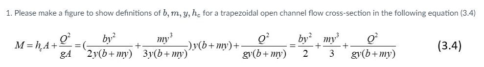 Please make a figure to show definitions of b , m