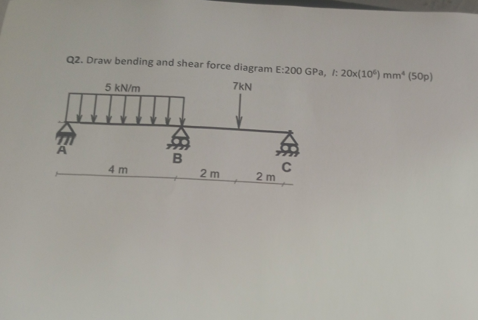 Q 2 . Draw bending and shear force diagram E : 2