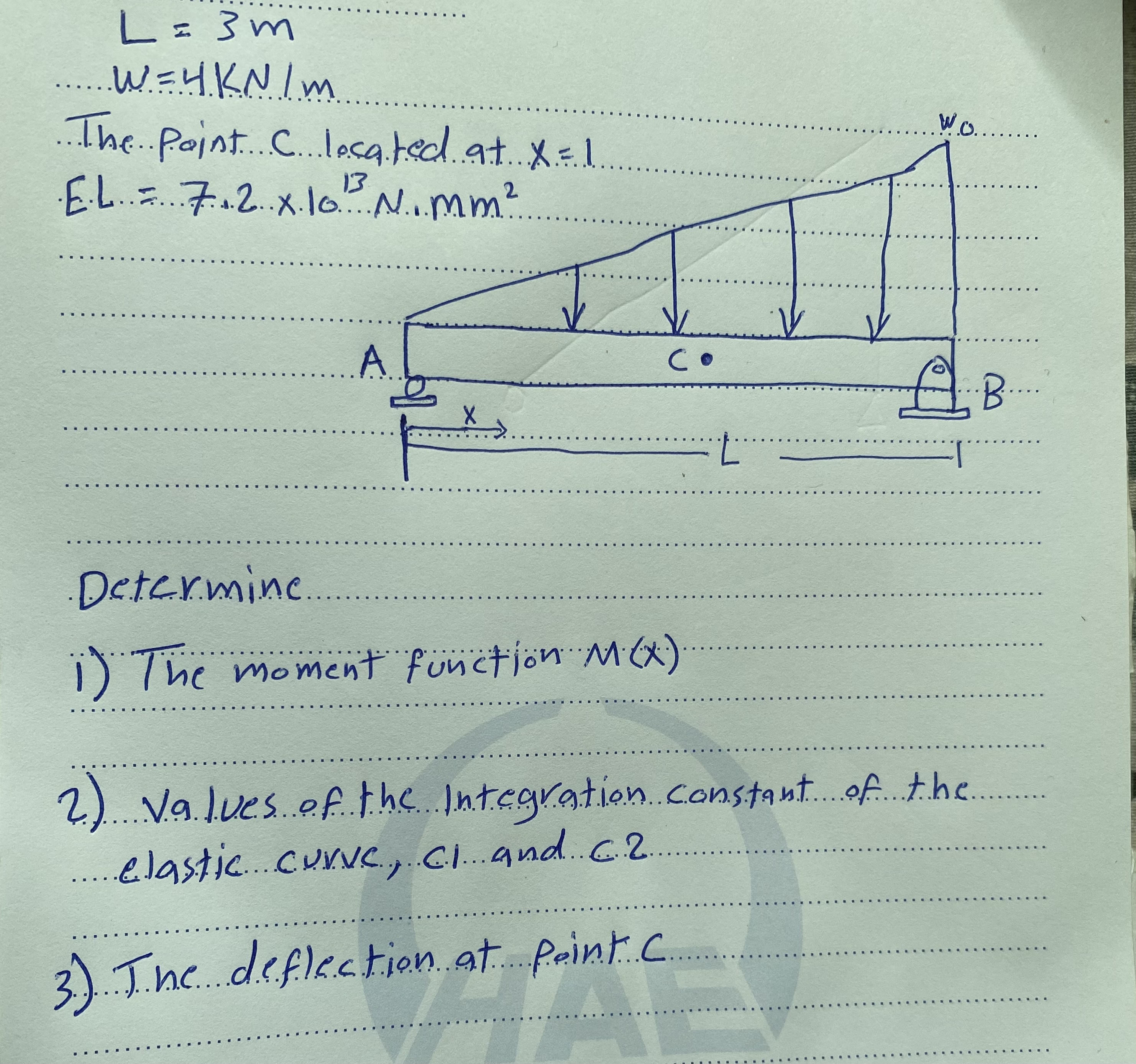 Time left 0 : 1 3 : 0 3 The simply supported beam