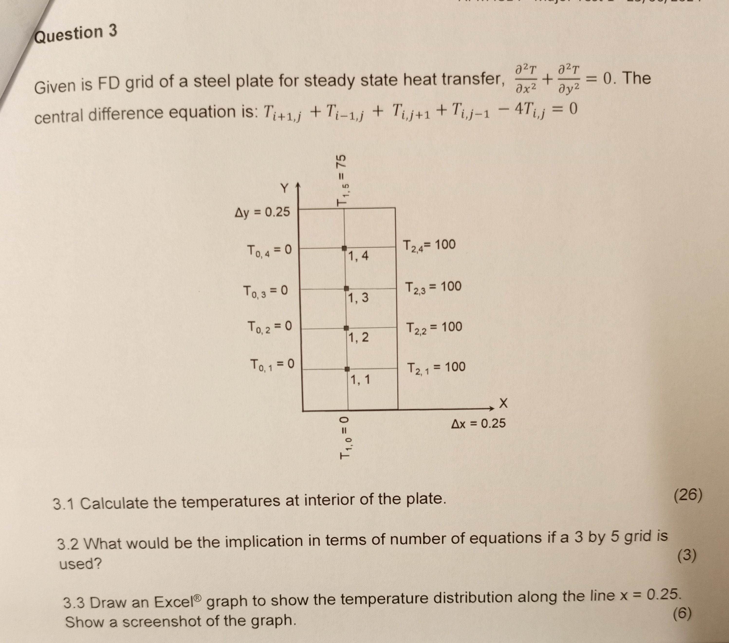 Question 3 Given is FD grid of a steel plate for