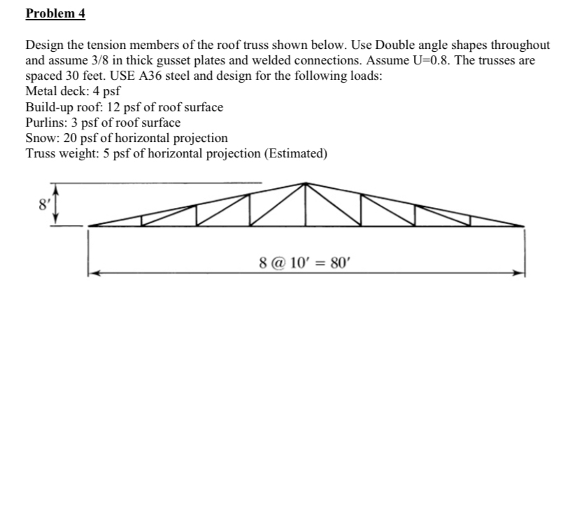 Determine the LRFD design strength for the