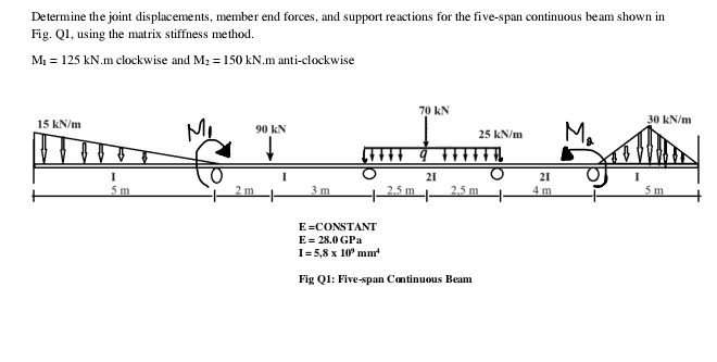 M 1 = 1 2 5 k N * m clockwise and M 2 = 1 5 0 k N