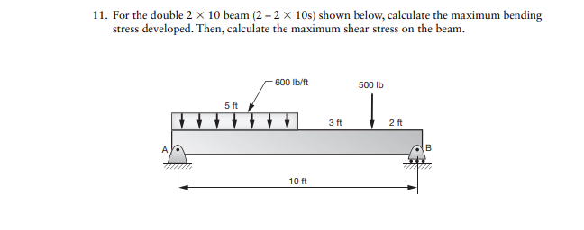 For the double 2 1 0 beam ( 2 - 2 1 0 s ) shown