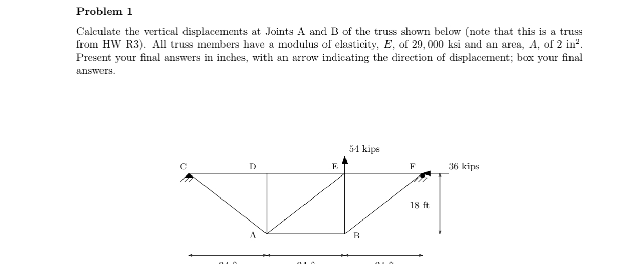 Problem 1 Calculate the vertical displacements at