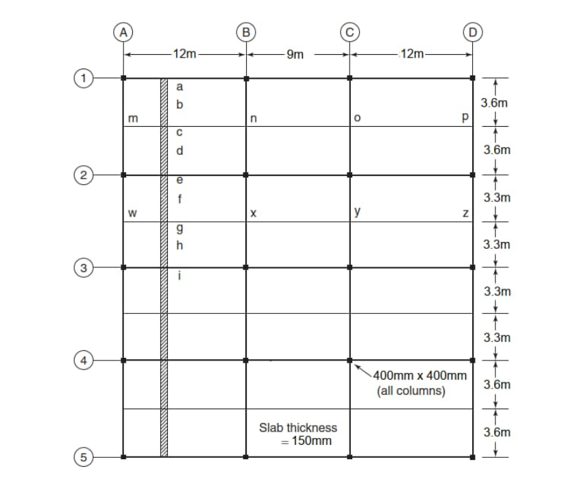 Design the rectangular beams shown along Grid 4