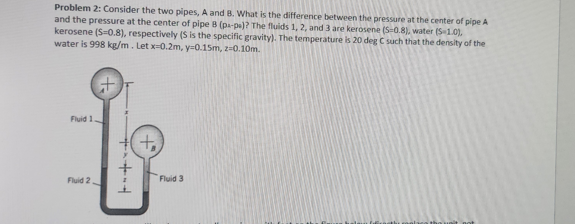 Problem 2 : Consider the two pipes, A and B .