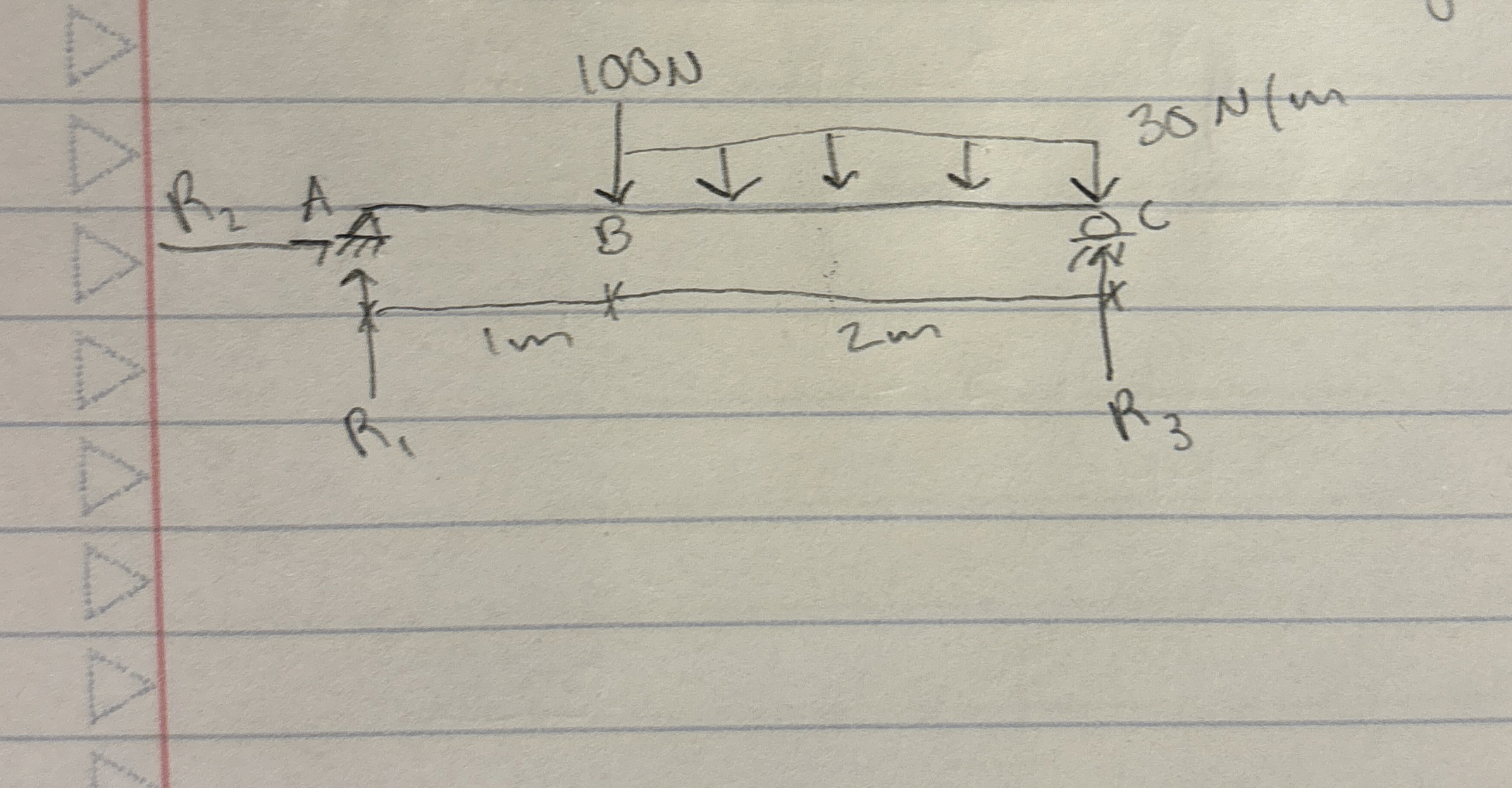 Draw the bending moment and shear force diagrams,