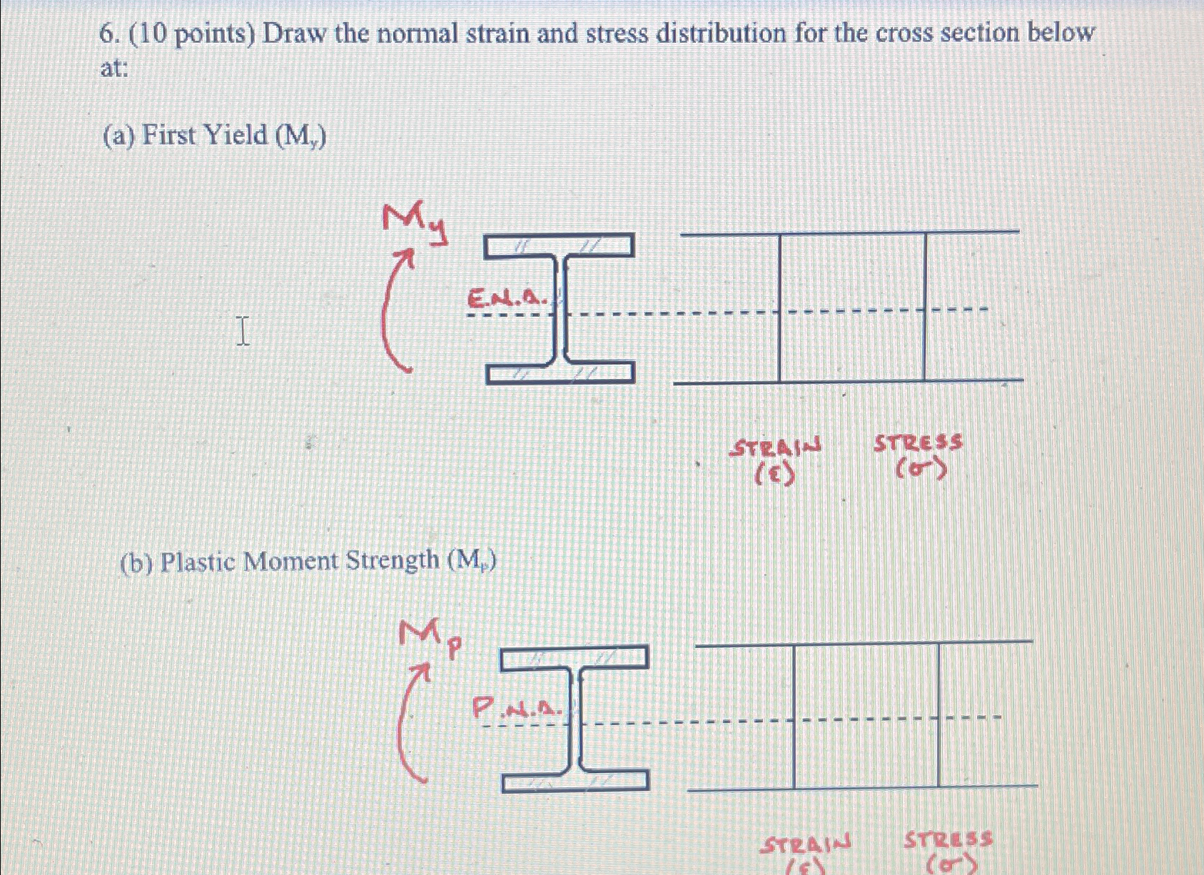 ( 1 0 points ) Draw the normal strain and stress