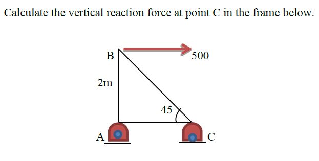 Calculate the vertical reaction force at point C
