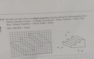 0 . 1 0 Re - draw an object below in ablique