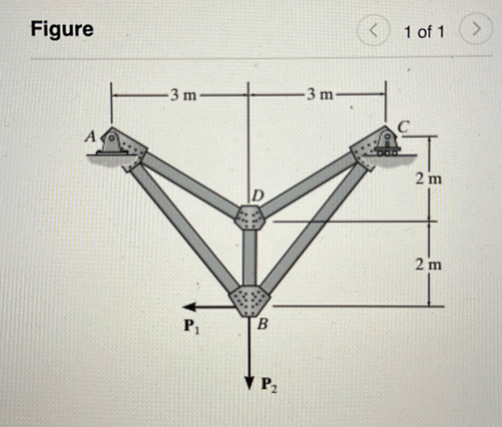 P 1 = 3 kN and P 2 = 6 kN . Determine the force