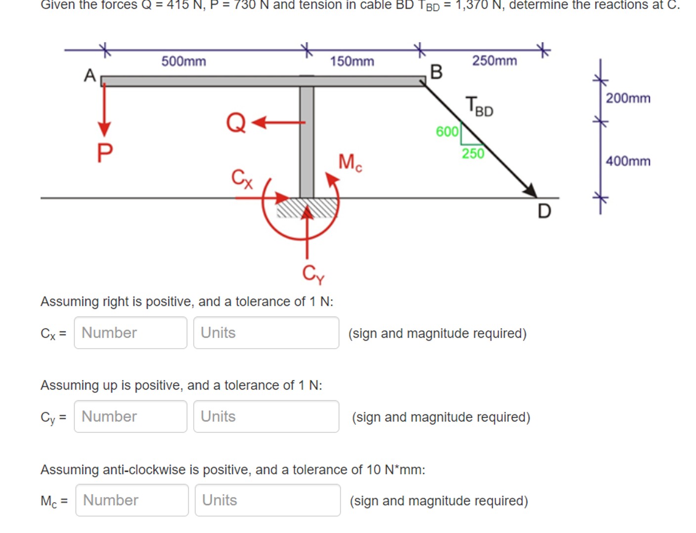 Given the forces Q = 4 1 5 N , P = 7 3 0 N and