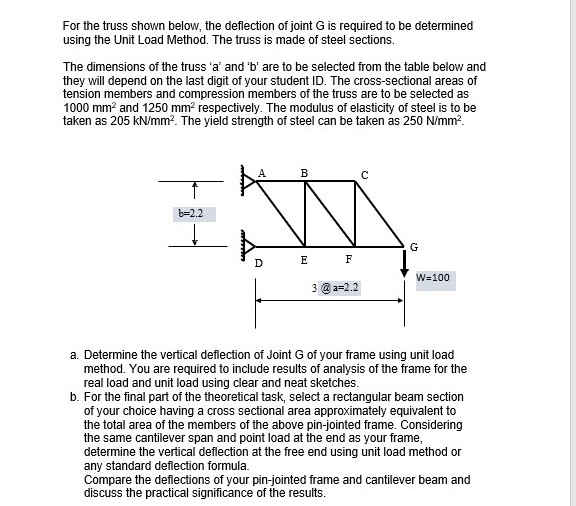 For the truss shown below, the deflection of