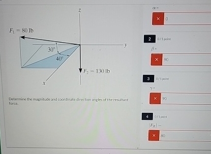 Determine the magnitude and coordinate direction