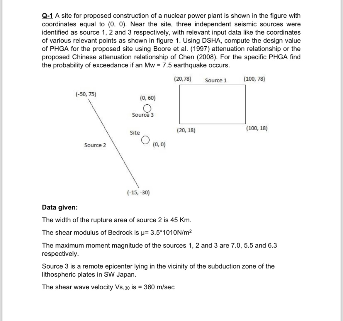 A site for proposed construction of a nuclear