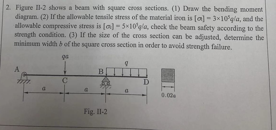 Figure II - 2 shows a beam with square cross