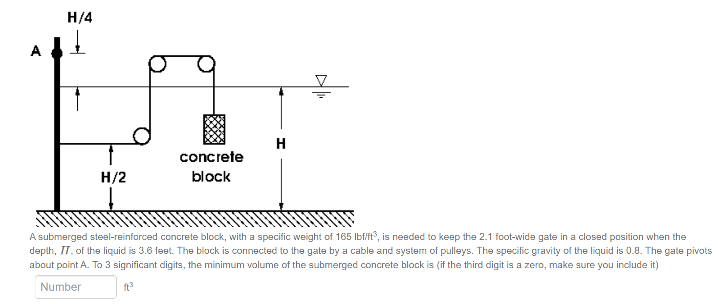 A submerged steel - reinforced concrete block,