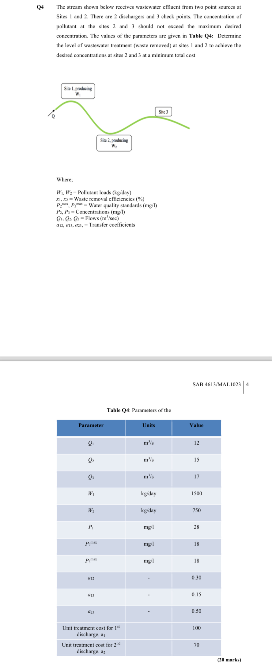 Q 4 The stream shown below receives wastewater