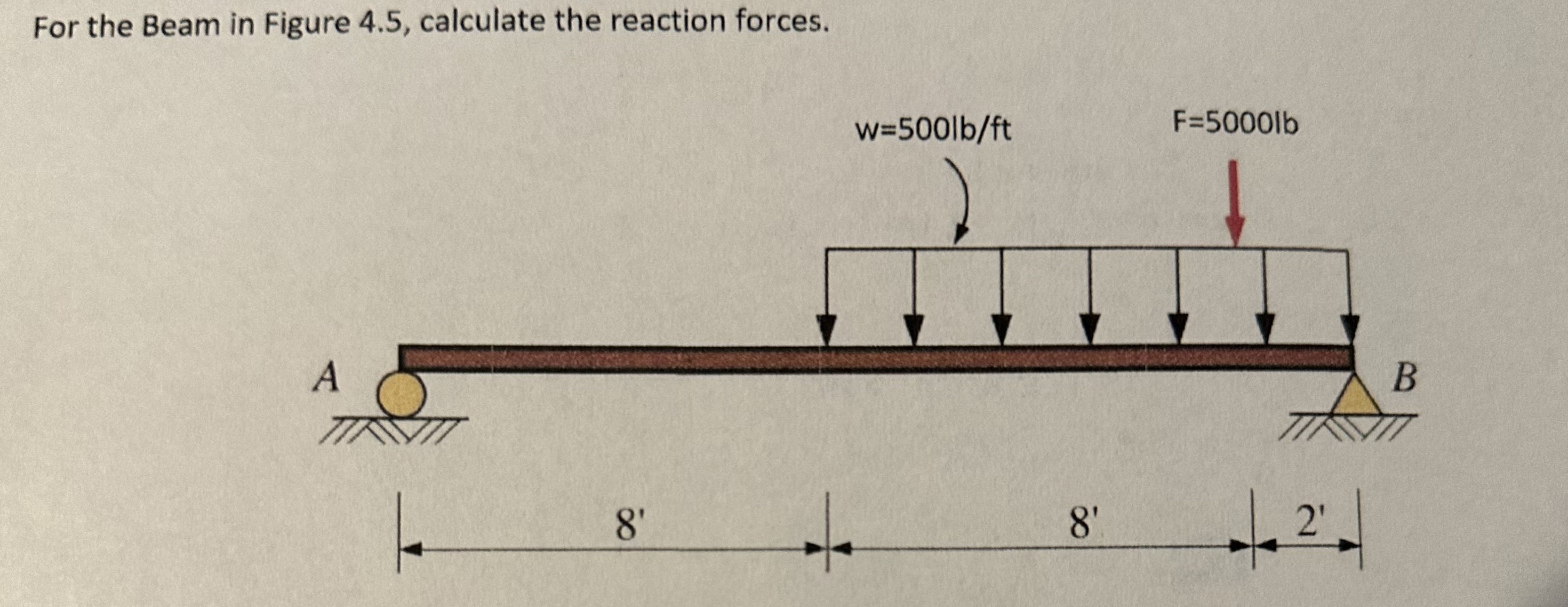 For the Beam in Figure 4 . 5 , calculate the