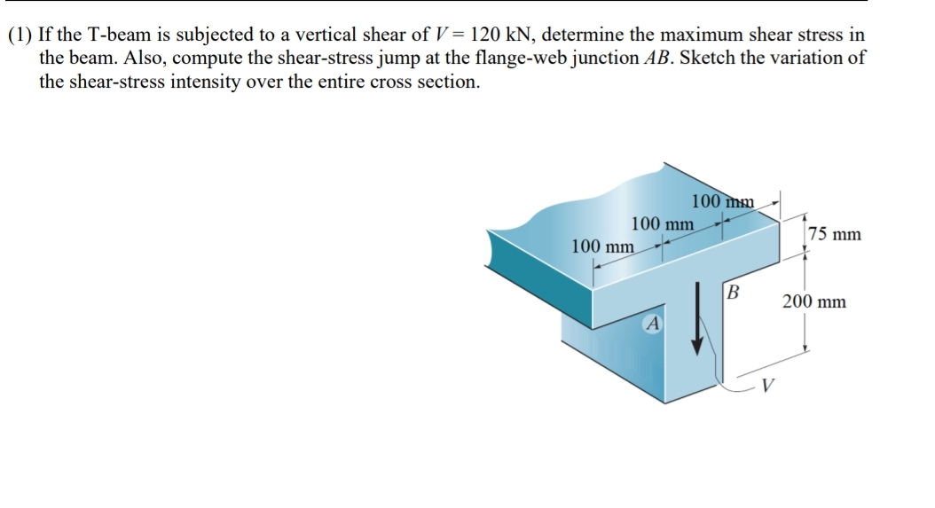 ( 1 ) If the T - beam is subjected to a vertical
