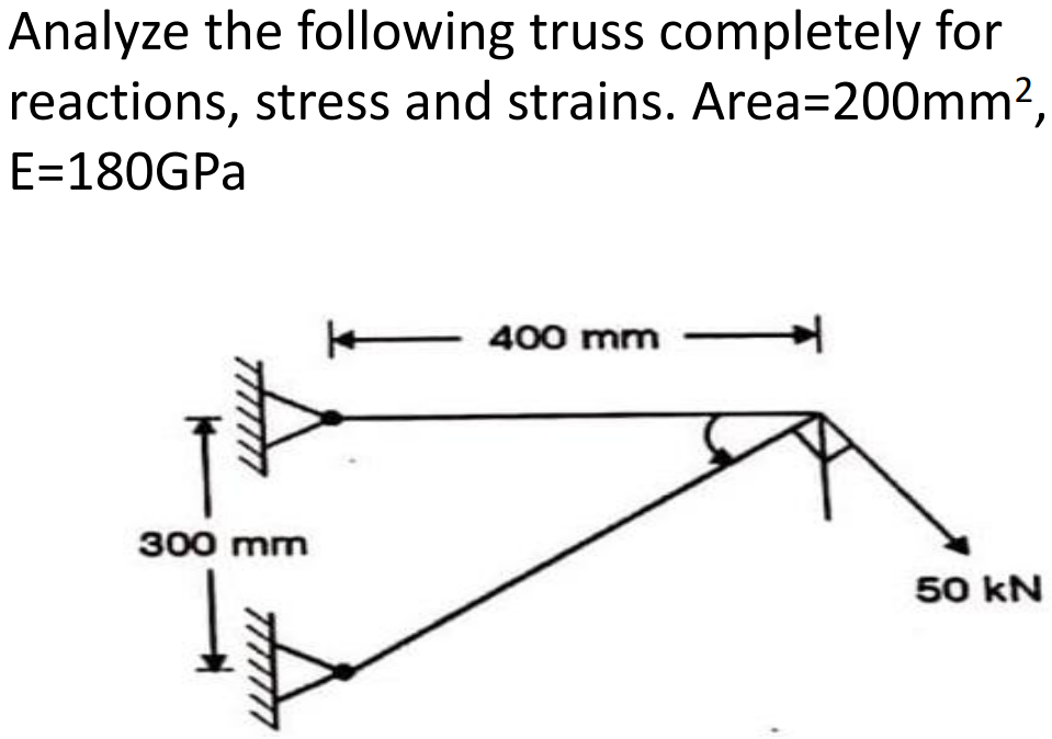 Analyze the following truss completely for