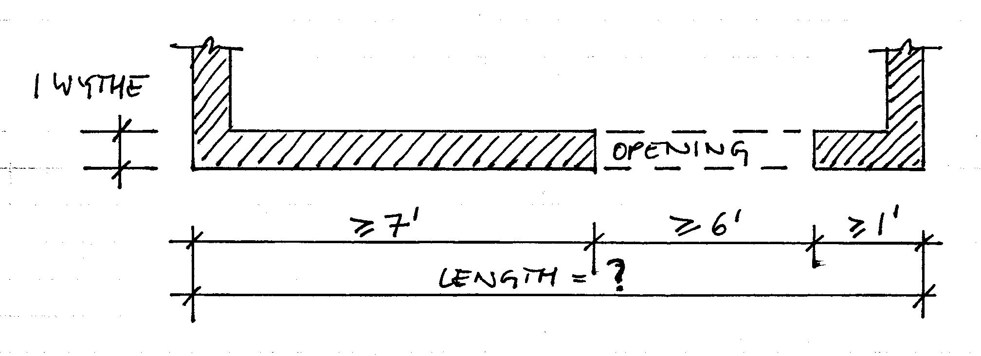 Given the approximate dimensions in the plan